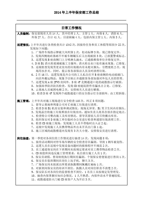 s-w-c--2014年上半年酒店物业保安部工作总结