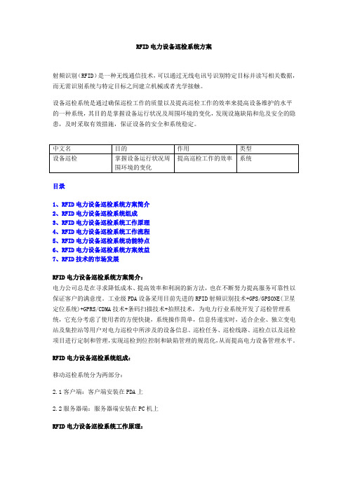 RFID电力设备巡检系统方案