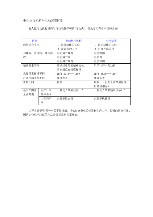 电动执行机构与电动装置区别