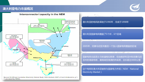 澳大利亚电力市场分析