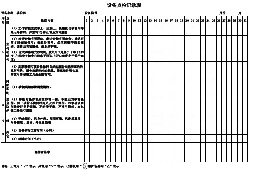 砂轮机设备点检记录表