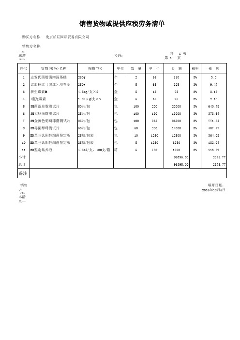 增值税发票销货清单 含计算公式 