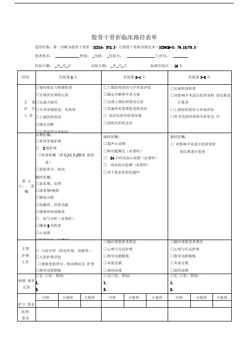 股骨干骨折临床路径表单