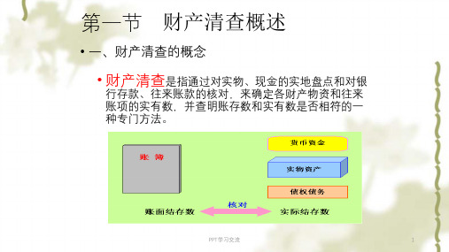 财产清查课件