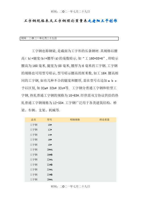 球扁钢尺寸及工字钢尺寸规格表