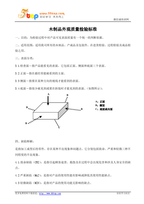 木制品外观质量检验标准