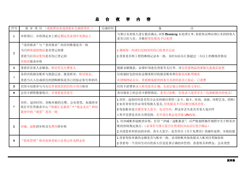 宾馆业夜审报表