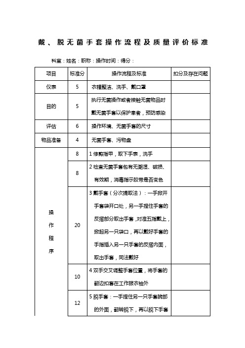 戴脱无菌手套手套操作流程及质量标准