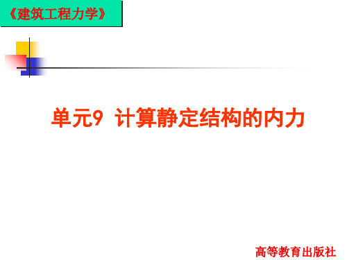 建筑工程力学9.3 计算多跨静定梁的内力(于英14.12)共24页