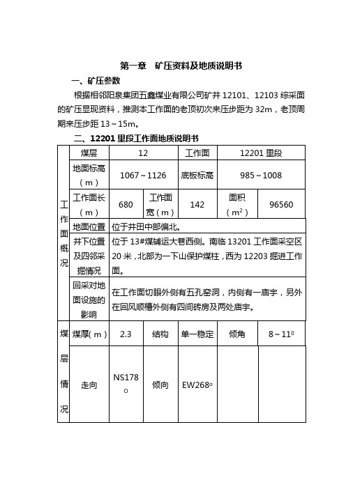 12201综采工作面作业规程