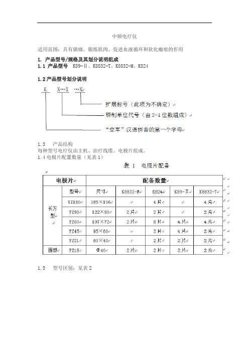 中频电疗仪产品技术要求xiangyun