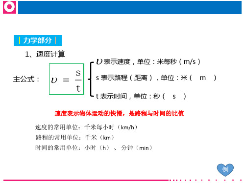 初中物理计算题公式解析