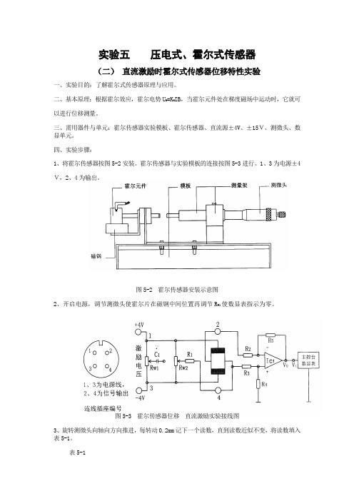 检测技术实验