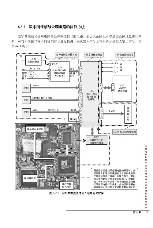 数字图像信号处理电路的检修方法_新版液晶电视机常见故障实修演练_[共6页]