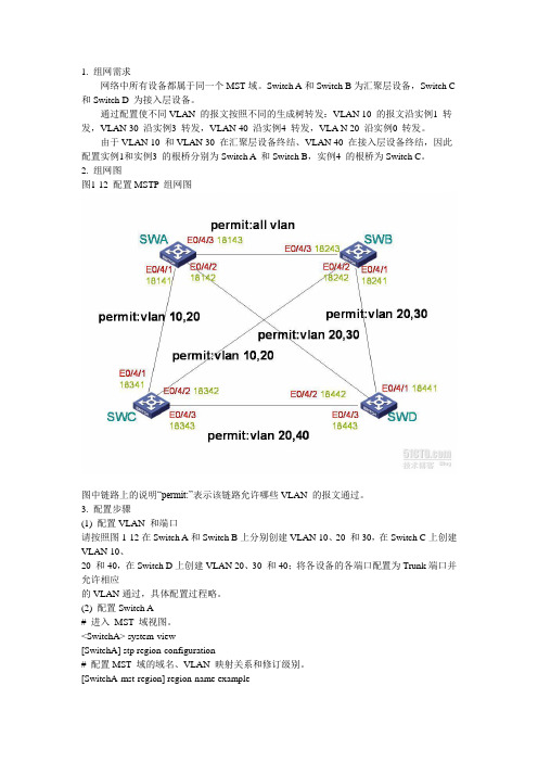 H3C_MSTP实验