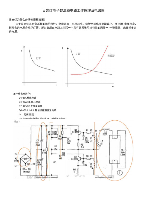 日光灯电子整流器电路工作原理与13种电路图