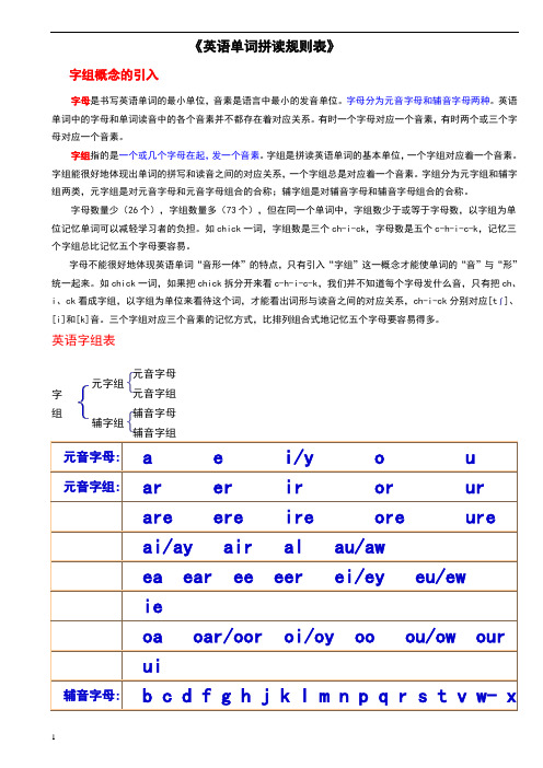 英语单词拼读规则表(打印版)