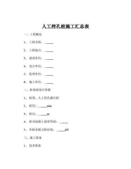 人工挖孔桩施工汇总表