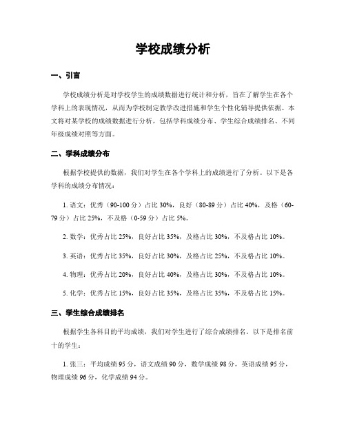 学校成绩分析