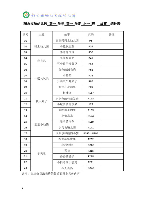 小班歌曲 儿歌 故事