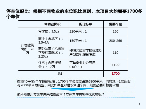 立体车库优劣及成本分析