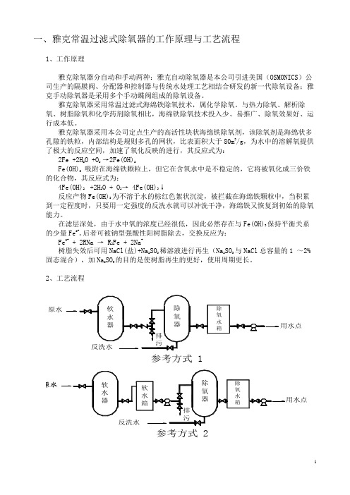 一、雅克常温过滤式除氧器的工作原理与工艺流程