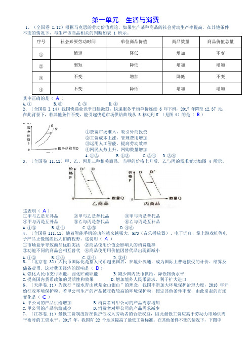 2018年高考政治试题分类汇编经济生活专题一生活与消费,推荐文档