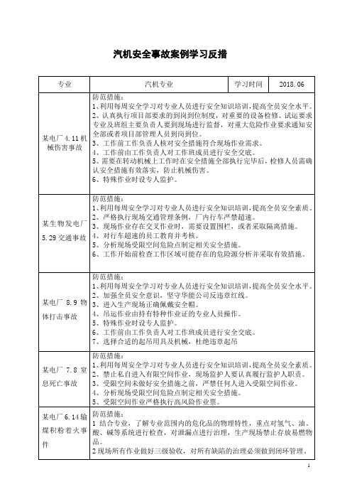 汽机安全事故案例学习反措