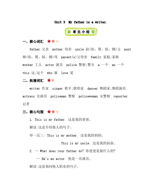 精通版五年级英语上册 Unit 3 My father is a writer 知识点清单