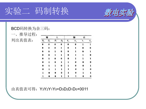 码制转换