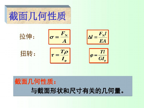 材料力学第四章截面的几何性质_2023年学习资料