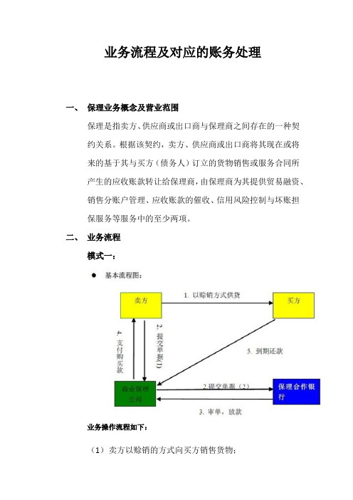 (完整word版)商业保理公司业务流程及对应的账务处理