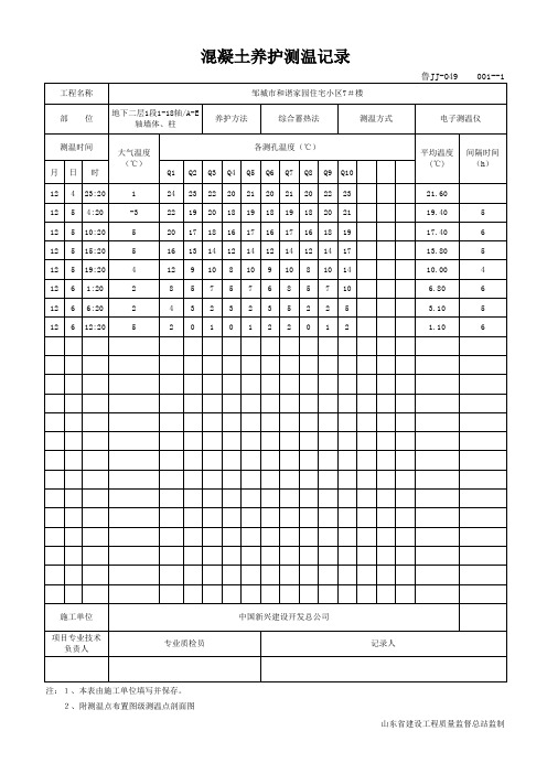 混凝土养护测温记录填写范例砼养护测温