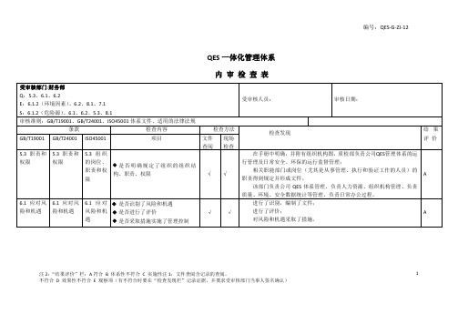 一体化管理体系-财务部