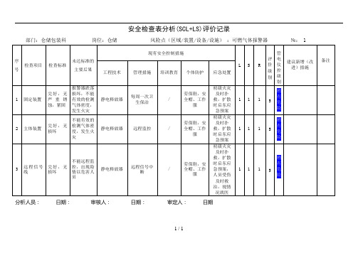 仓库安全检查表分析(SCL+LS)评价记录(812)