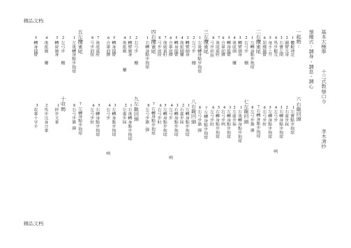 (整理)电子书-武术-基本太极拳十三式教学口令李木清抄1