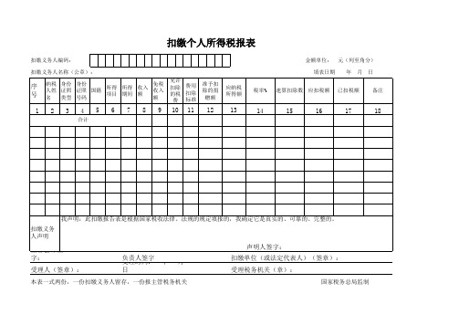 扣缴个人所得税报表