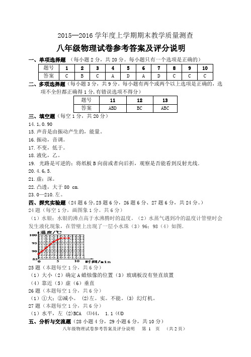 人教版2015─2016学年度上学期期末教学质量测查八年级上册物理试卷参考答案及评分说明