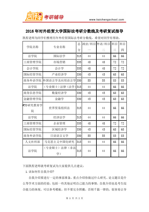 2016年对外经贸大学国际法考研分数线及考研复试指导