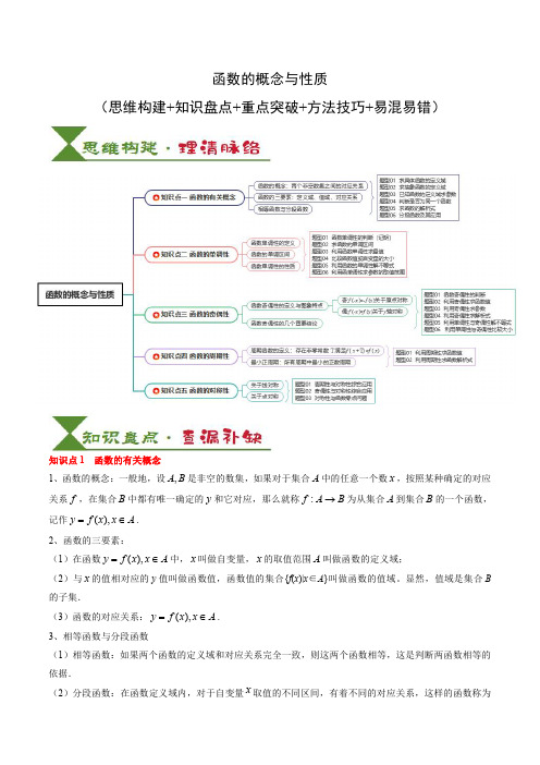 2025届高考数学一轮知识清单专题：函数的概念与性质(5知识点+4重难点+5方法技巧+5易错易混)