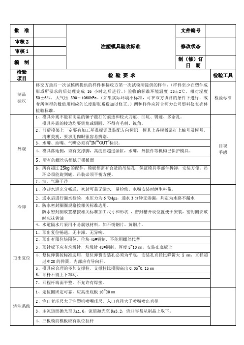 注塑模具检验标准