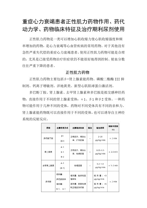 重症心力衰竭患者正性肌力药物作用、药代动力学、药物临床特征及治疗期利尿剂使用