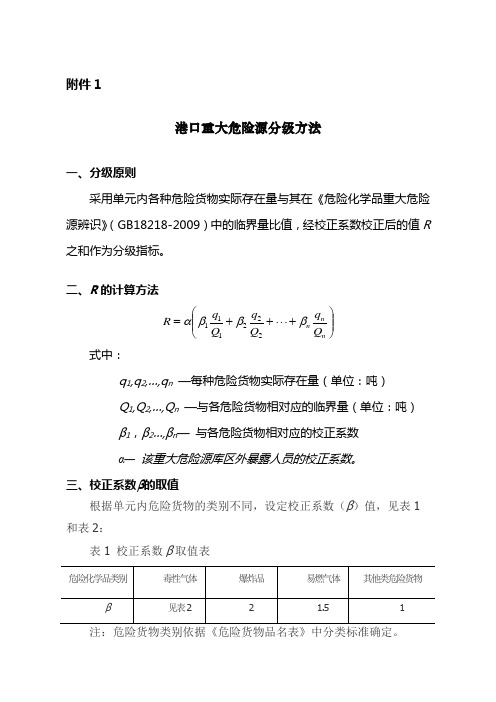 港口重大危险源分级方法