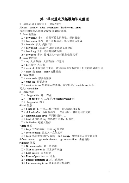 八年级英语第一二三单元知识点整理