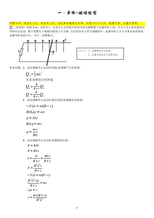 高中物理单棒+磁场题型汇总