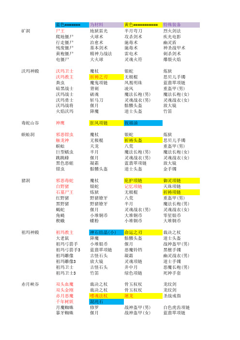 爆率表4.8