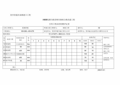 分项工程质量检测评定表(路肩墙)