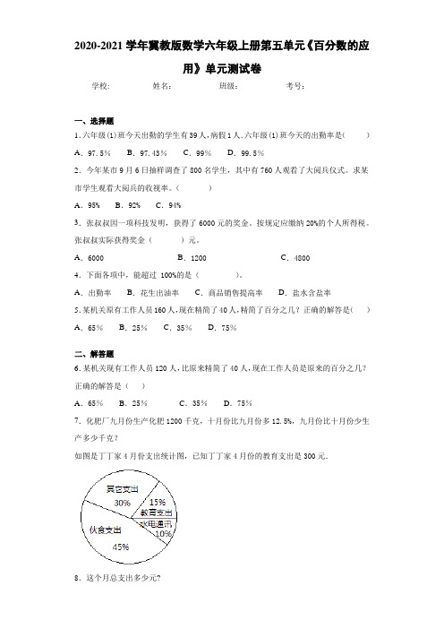 2020-2021学年冀教版数学六年级上册第五单元《百分数的应用》单元测试卷(1)