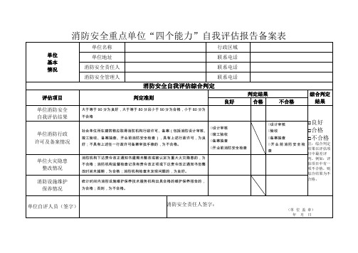 (安全管理套表)消防安全重点单位四个能力备案附表