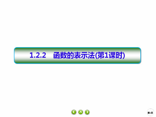 1.2.2 函数的表示法 (21)